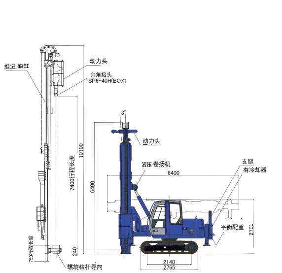 FSV-80