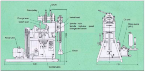 ☆SOLD OUT☆ KT-100 -Spindle type boring machine- (used-2)